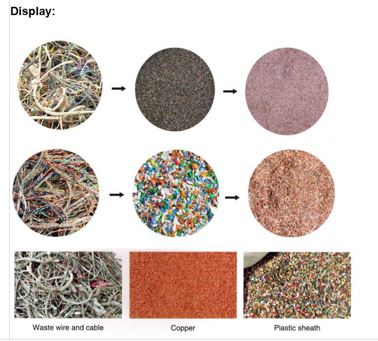 Enerpat - Wire Granulator WG-60, Copper Cable Recycling Machine