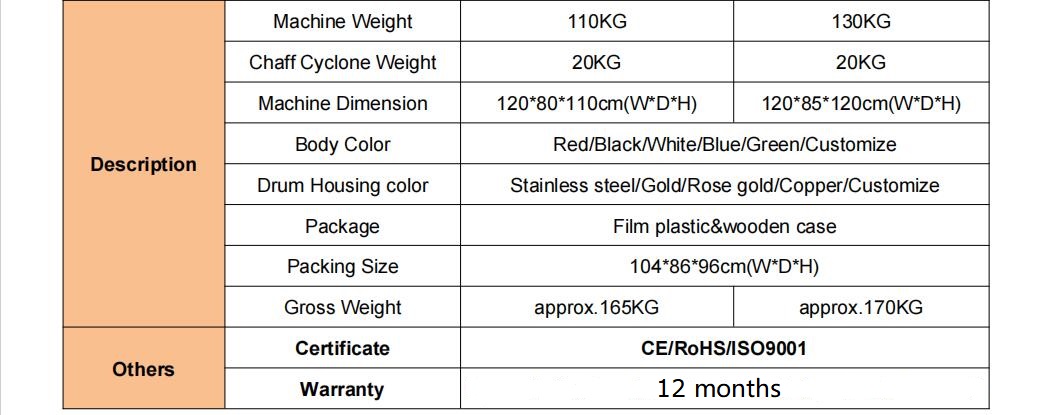 2KG LPG Coffee Bean DRUM* Roaster, Roasting Machine